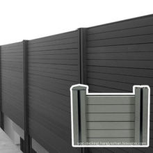 Weather Resistant Easy Maintenance Outdoor Garden WPC Fence Since 2009